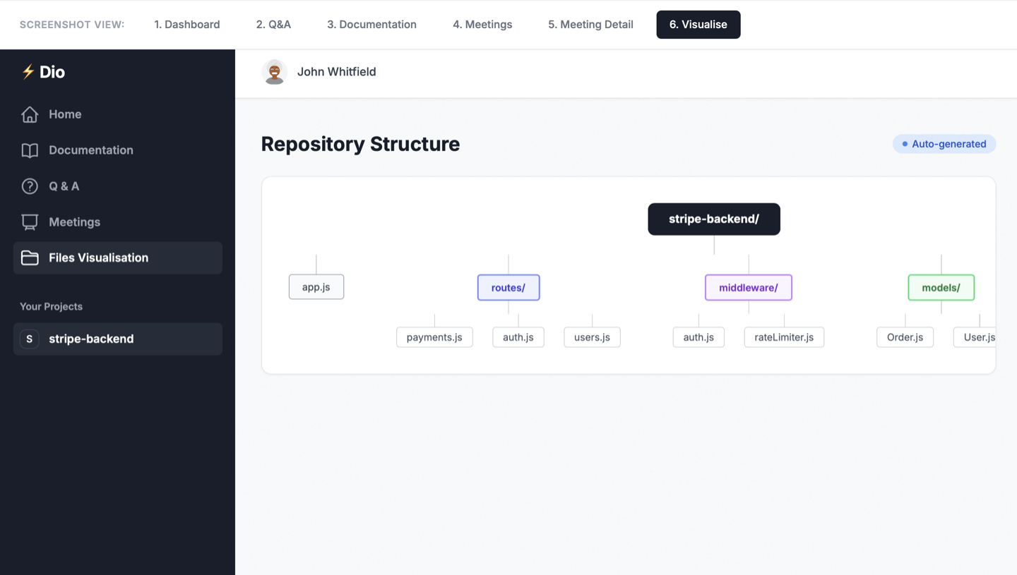 Repository architecture visualizer